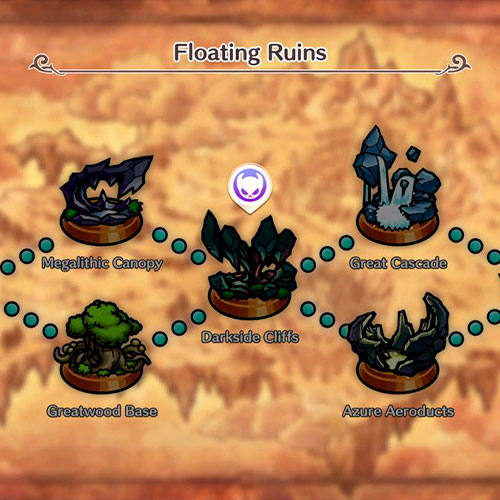 Little Noah: Scion of Paradise Cd Key Steam Global